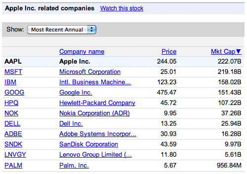 appl_stock_tech_inc.png appl_stock_tech_inc.png