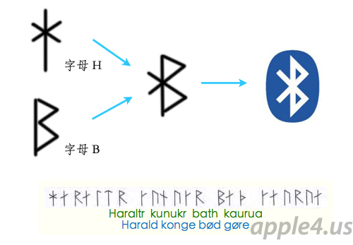 how-bluetooth-come.jpg how-bluetooth-come.jpg
