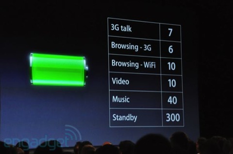 apple-wwdc-2010-18.jpeg apple-wwdc-2010-18.jpeg