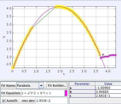 Data-Tool-1 Data-Tool-1