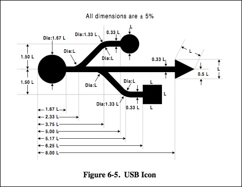 USB-icon USB-icon