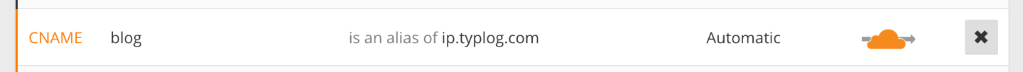 Cloudflare Record