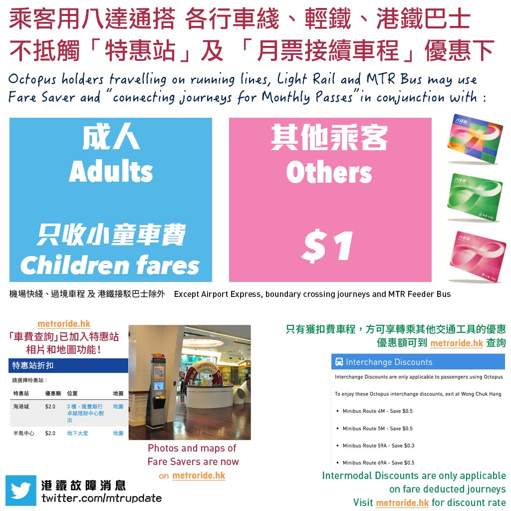 來源:@mtrupdate image.png