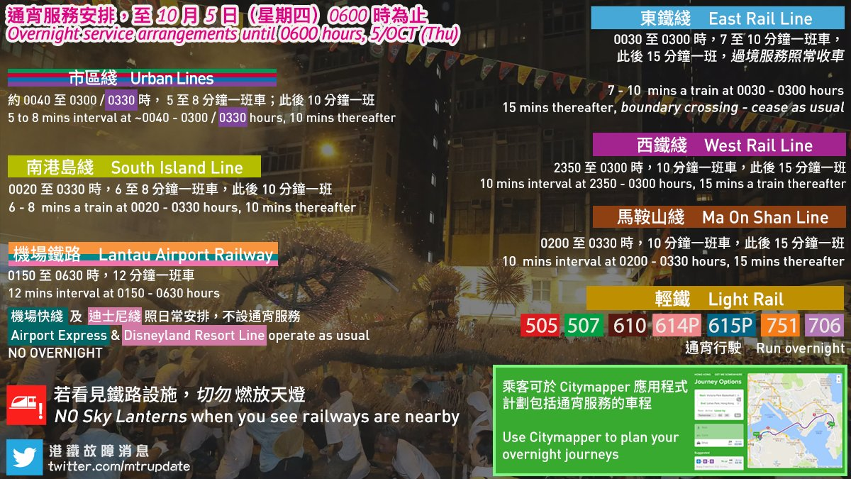 來源:@mtrupdate image.png