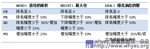 response.png